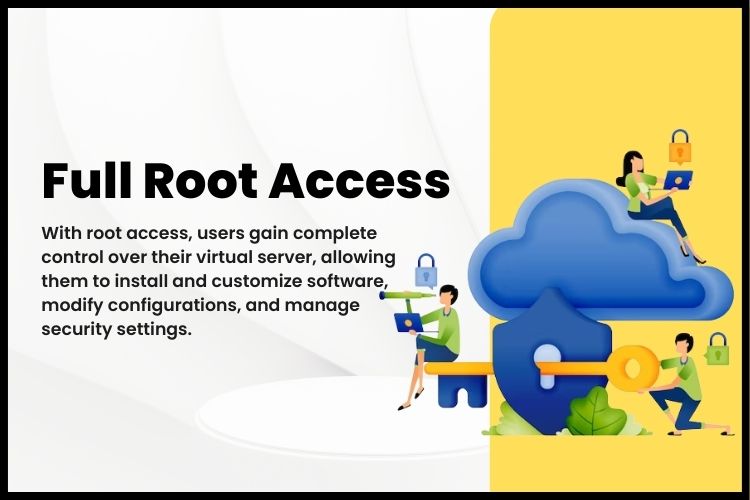 Linux VPS hosting Full Root Access