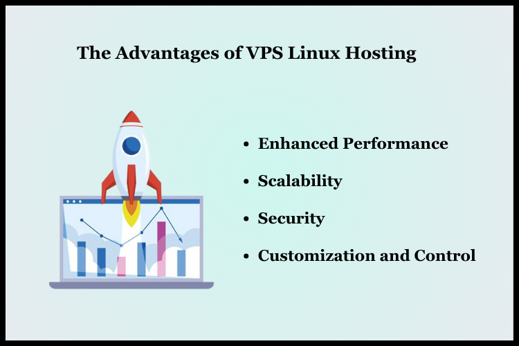 advantages of VPS Linux Hosting