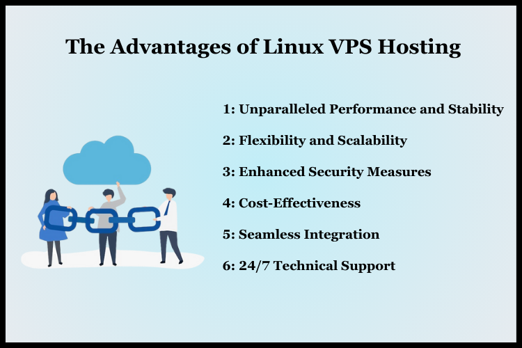 advantages of Linux VPS Hosting