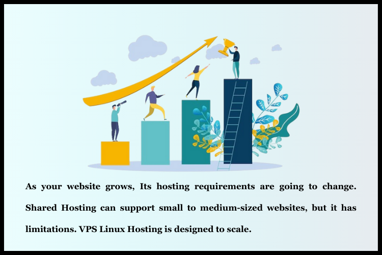 Scalability and growth in VPS Linux hosting